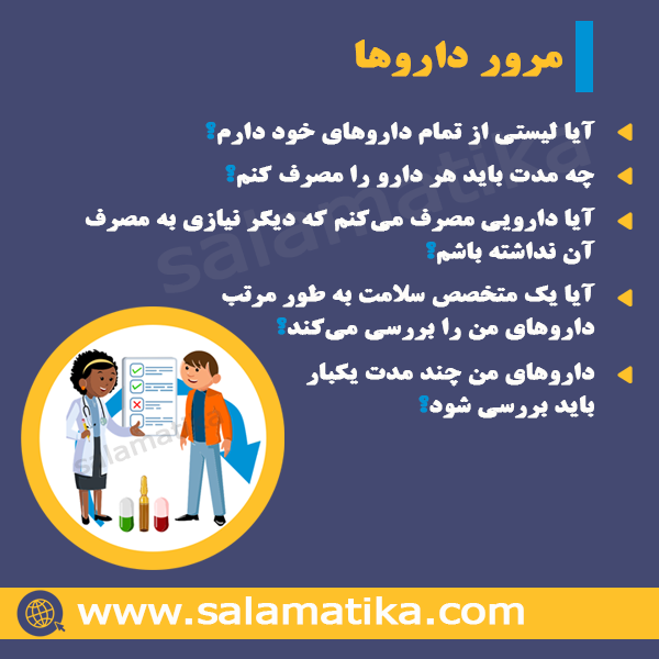 medication-safety-4